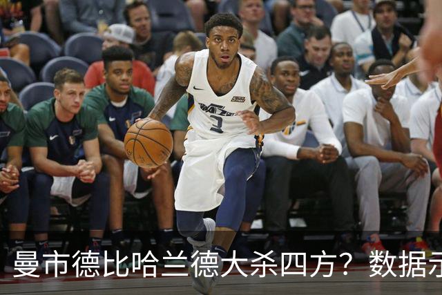 曼市德比哈兰德大杀四方？数据示曼城大胜不易